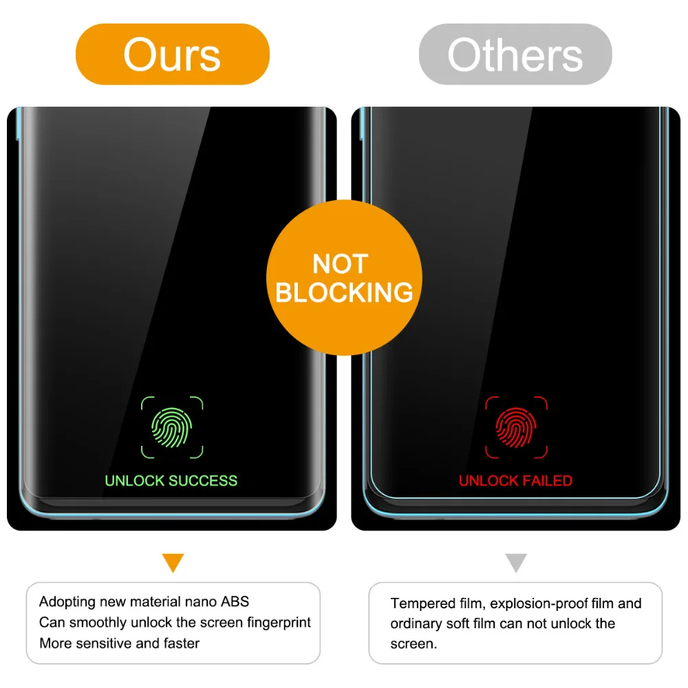 5D полный Экран Крышка для samsung Galaxy S10E S10 плюс протектор не Стекло Lite пленка мягкий