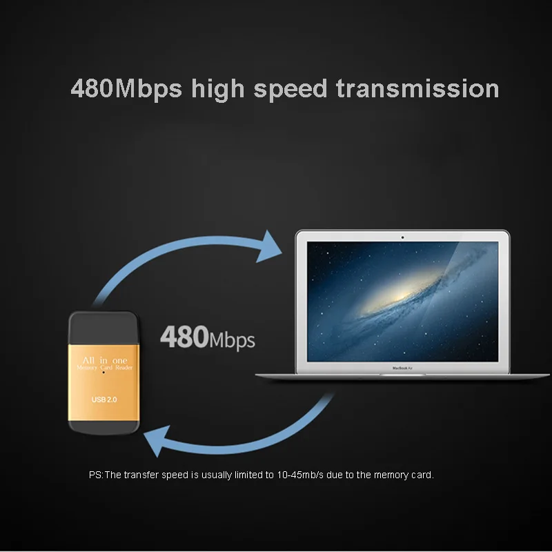 Устройство чтения SD-карт Vmonv Multi in 1 для карт памяти Pro Duo Micro SD TF MMC SDHC MS | Компьютеры и