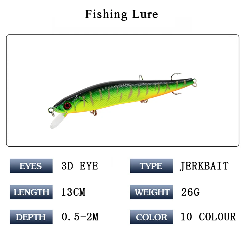 TUYA Big Jerkbait Воблер для мелкой рыбы рыболовные приманки верхняя вода искусственная приманка троллинг рывок приманки Морская Лодка игра Калтер бас 13 см 26 г