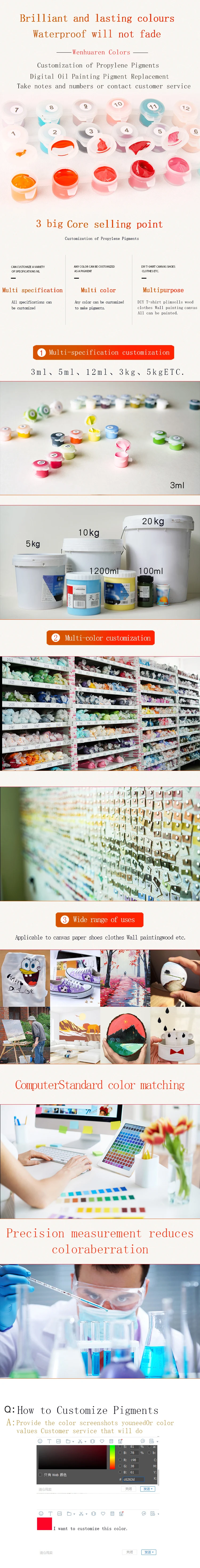 Пропиленовый пигмент в цифровой самодельная картина маслом ручной работы материалы для рисования цветные пигменты картина наполнение пигмент здоровый 3 мл
