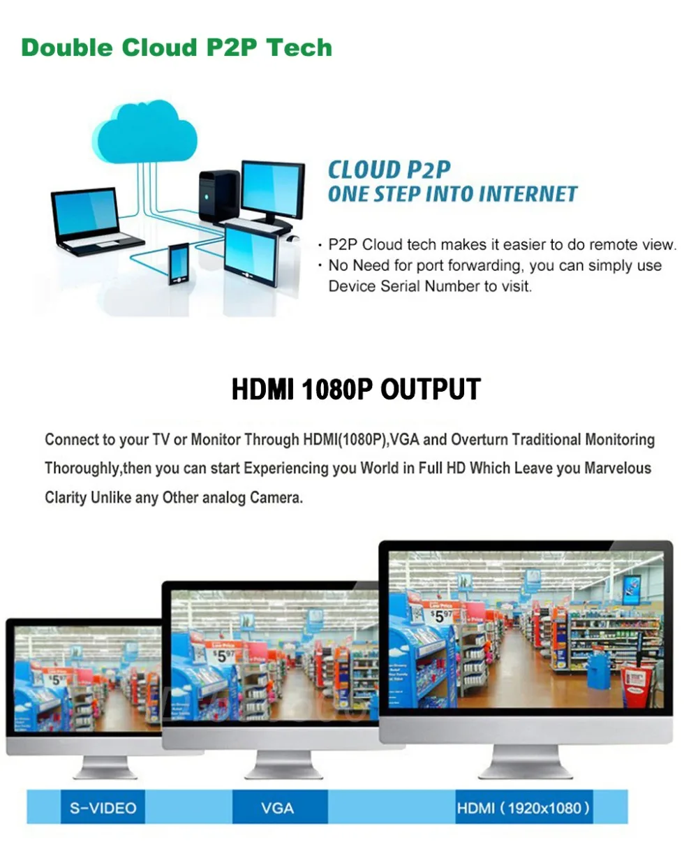 CCTV 32CH 5MP 32 канала AHD DVR H.265 CVI TVI NVR 1080P HDMI видео Поддержка аналоговый AHD CCTV IP Камера 16CH аудио Вход Гибридный HD DVR