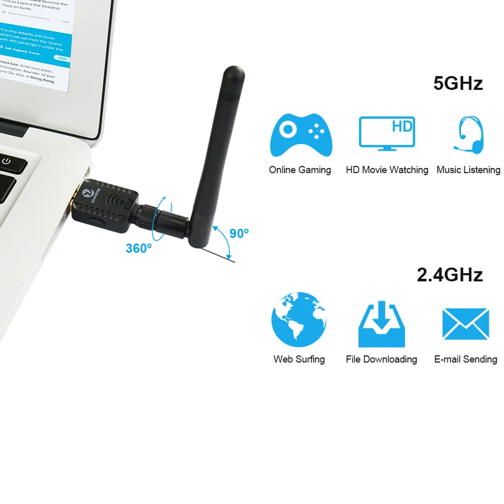Zoweetek мини USB беспроводной WiFi адаптер 5G 433 Мбит/с 2 4G 150 802.11AC антенна двухдиапазонный