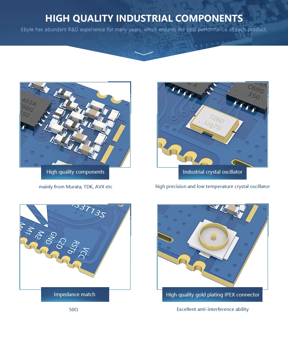 E43-433T13S UART 433 МГц 20 МВт IPX штамп антенна отверстия IoT uhf SMD беспроводной приемопередатчик и приемник РЧ модуль