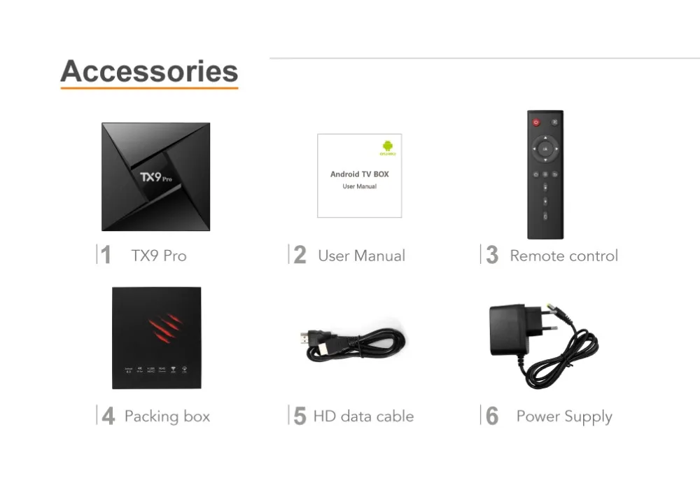 ТВ приставка Tanix TX9 Pro Android 7 1 Восьмиядерный процессор Amlogic S912 3 ГБ 32 Bluetooth 4 1000 м LAN K HDMI