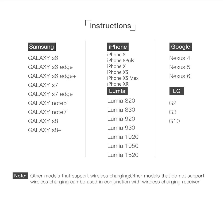 Универсальное беспроводное зарядное устройство Qi 10 Вт Быстрое для iPhone X 8 XS XR Samsung