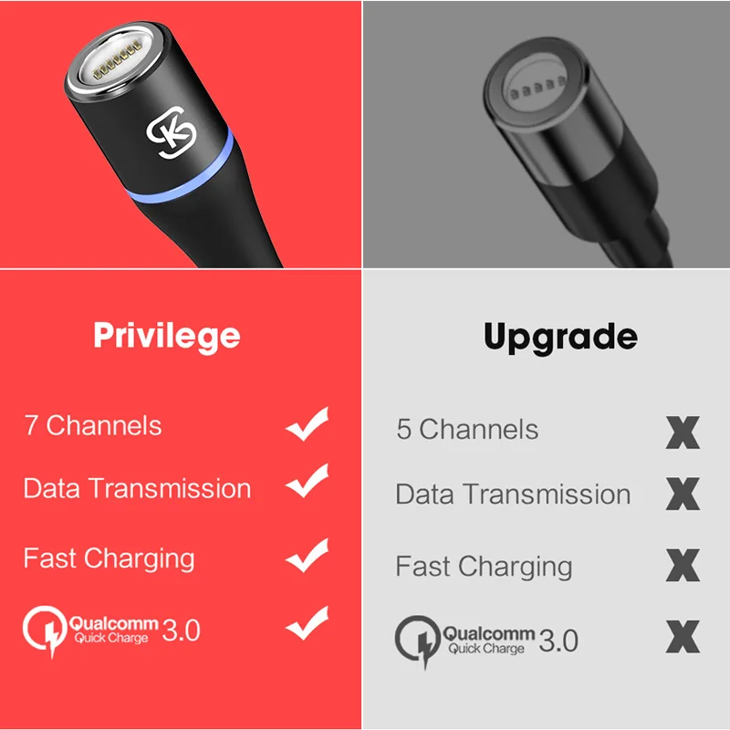 Магнитный кабель для быстрой зарядки 3A QC 4 0 3 Micro USB Тип c в 1 Дата Iphone x Samsung xiaomi Android