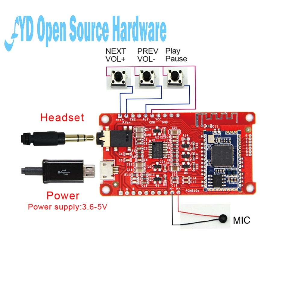 1 шт. CSRA64215 4,0 4,2 Bluetooth модуль HIFI Цифровой усилитель внешняя ЦАП Плата PCM5102A низкая мощность APTXLL Сжатие без потерь