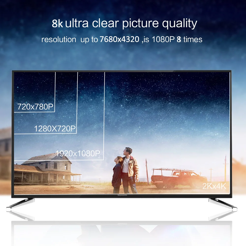 HDMI кабель к HDMI 2,0 8k 60Hz 4K 120Hz 1080P 3D Высокоскоростной HDMI 2,0 кабель 3 М адаптер для PS4 Xbox проектор HDTV компьютер