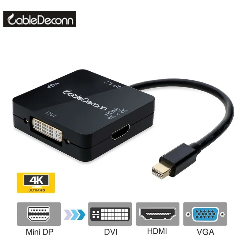 3в1 Mini DisplayPort DP v1.2 to HDMI 4K DVI VGA порт Thunderbolt совместимый кабель адаптер квадратный для