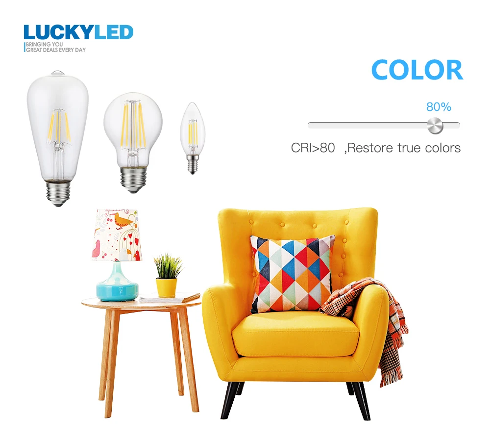 LUCKY Led лампа E27 с регулируемой яркостью 2 Вт 4 Вт 6 Вт 8 Вт E14 Led светильник в форме свечи 110 В 220 В винтажная лампа накаливания для люстры светильник ing