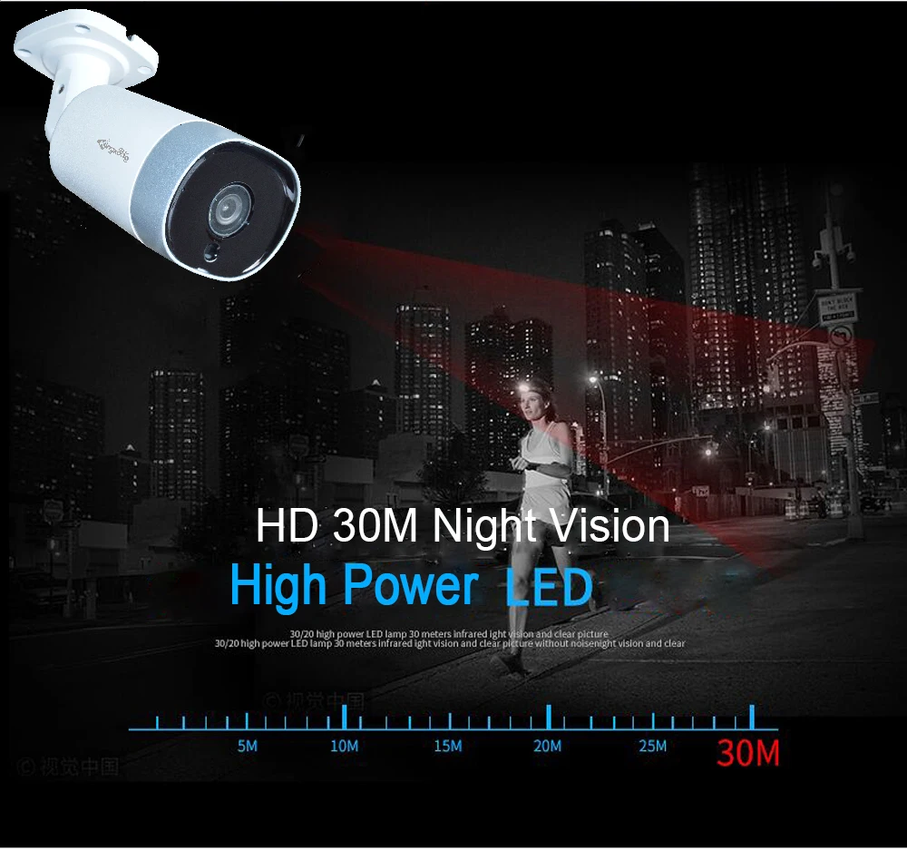 Kingkonghome ip камера 48 В в POE Металл 1080 P ONVIF сетевая безопасности CCTV Обнаружение
