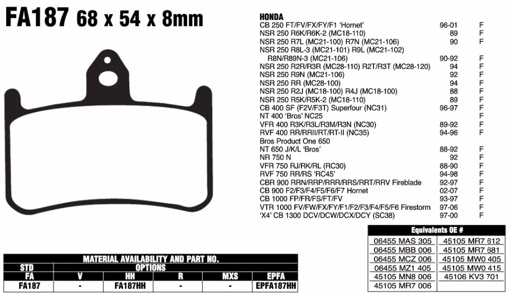 Мотоцикл тормозные колодки спереди Racing качества для Honda NSR 250 CB 400/250/900/1000 NT 400