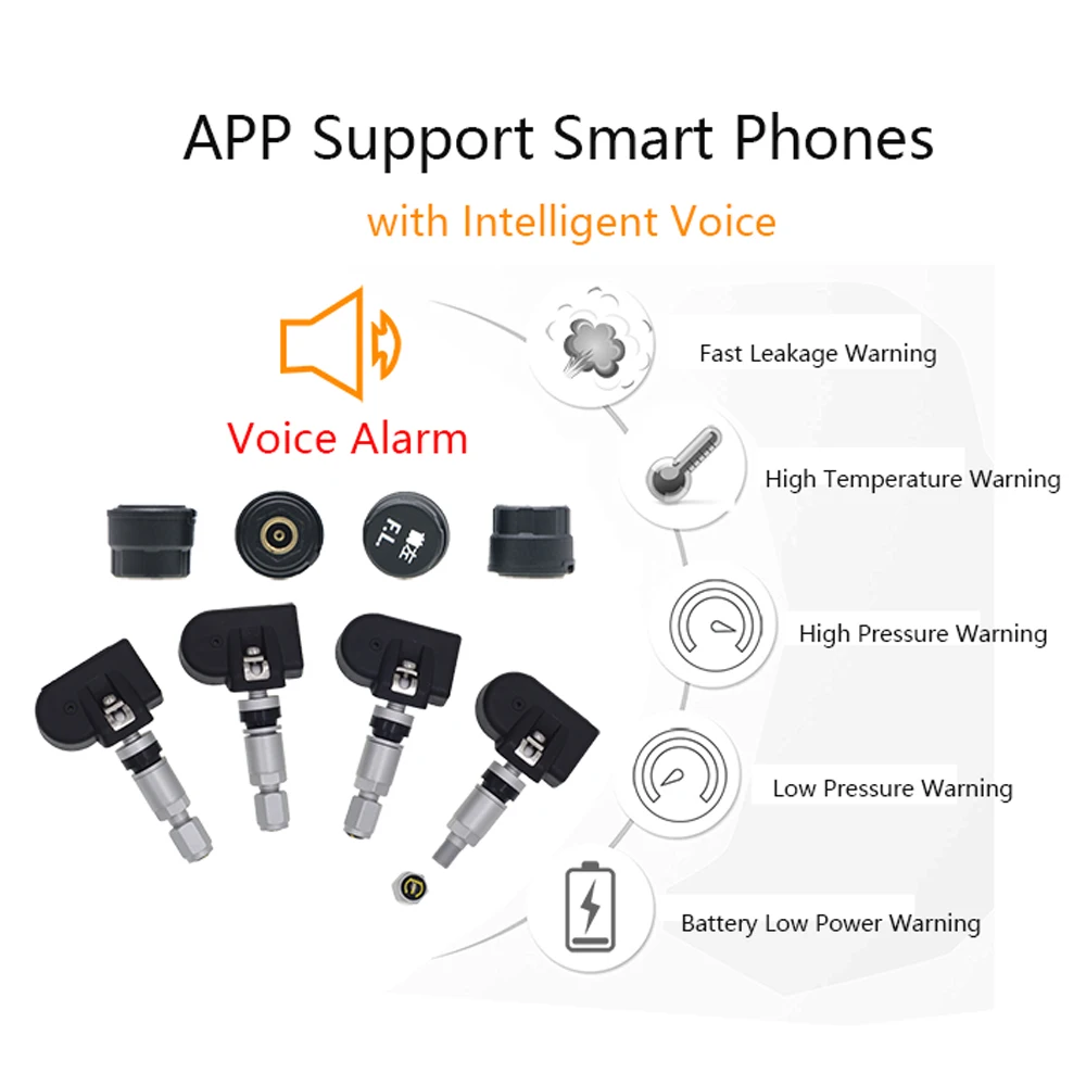 Новый BLE TPMS Bluetooth 4.0 шин Давление мониторинга Системы приложение Дисплей 4