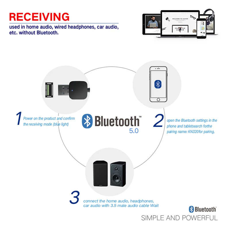 Kebidu беспроводной USB Bluetooth приемник передатчики 5,0 аудио музыка стерео адаптер ключ для ТВ ПК Bluetooth динамик наушники