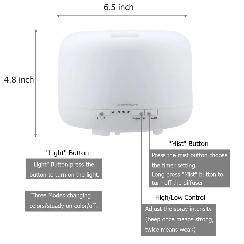 500ml Aromatherapy Essential Oil Diffuser Humidifier Room Decor Lighting with 4 Timer Settings 7 LED Color Changing Lamps | Бытовая