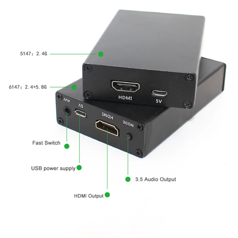 Sinairyu AirPlay Screen Mirroring Box for iPhone iOS11 Android Miracast / WlAN Display Device Wireless Connection | Автомобили и