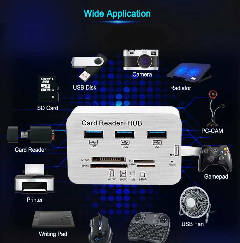 USB кардридер комбо Мульти USB 3,0 подставка для концентратора sd/tf/m2/MS Duo usb 3 usb-хаб адаптер для ноутбука компьютерный хаб usb
