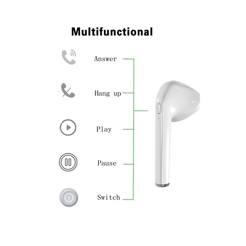 I7s TWS Twins Mini Wireless Bluetooth Earphone Earpieces Stereo Earbud Headset with Mic For iPhone 7 8 X Samsung Andriod phone |