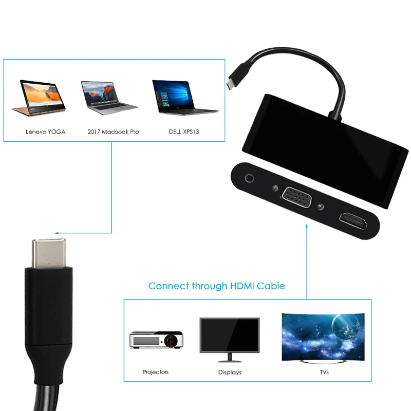 USB 3.0 Type C HDMI (4K * 2K) VGA 3 1 мм 5 концентратор адаптер для дисплея док станция удлинитель