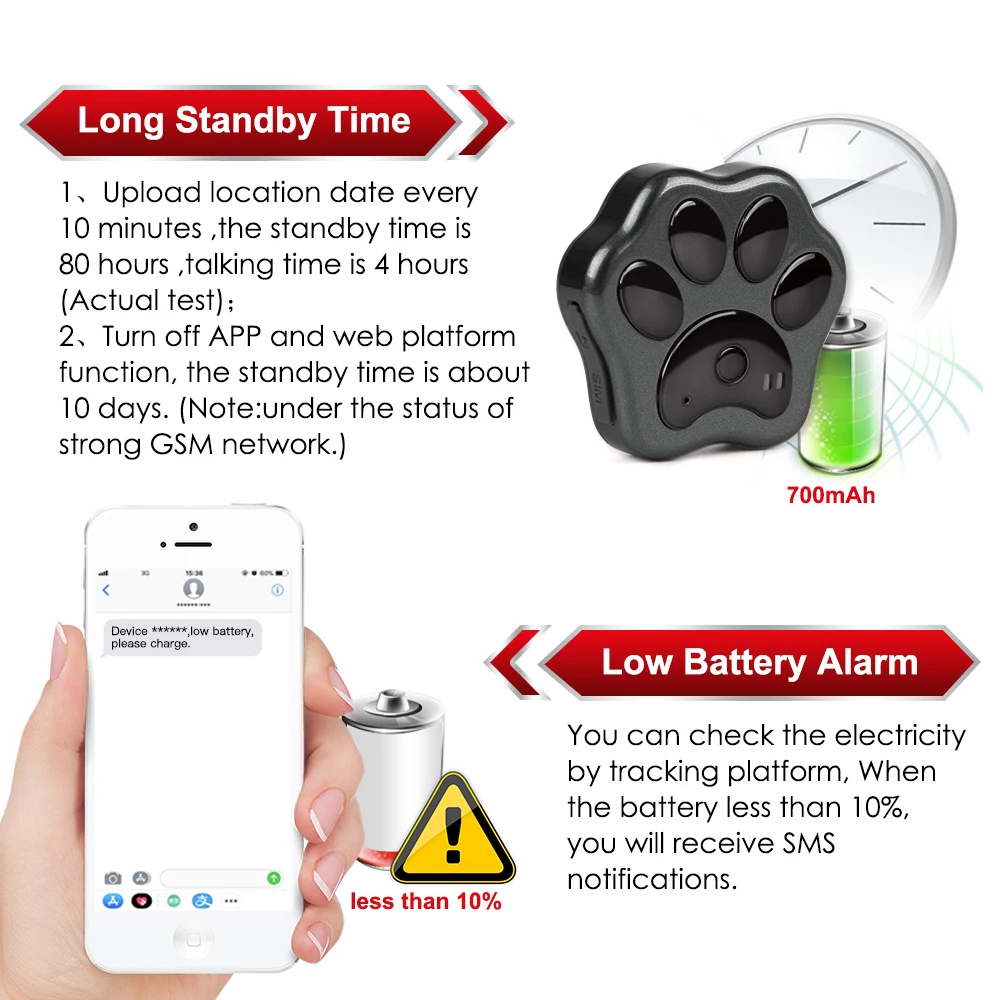 

Hot 3G GPS tracker Cat Dog GPS Pet GPS Locator Real-time Tracking Waterproof WCDMA Dog Tracker Waterproof Geo-fence Free Web APP