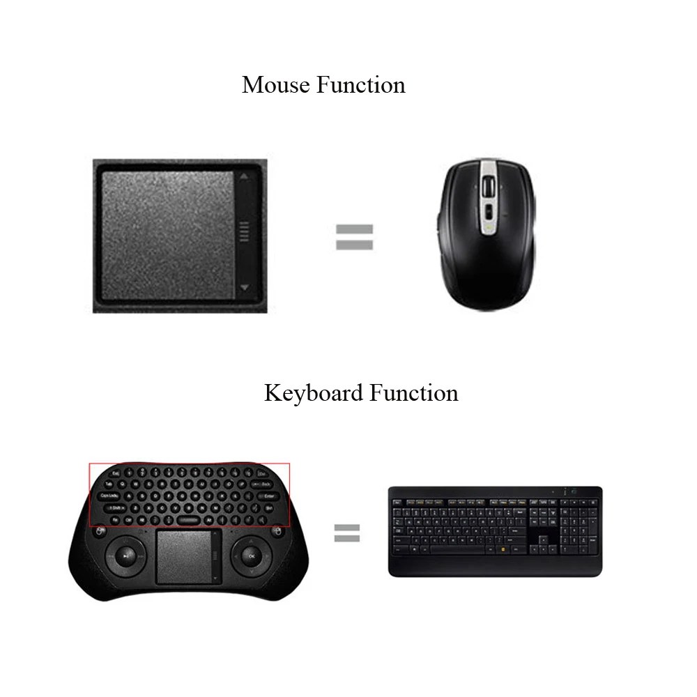 2,4 ГГц Беспроводная воздушная мышь QWERTY клавиатура с Умной сенсорной панелью для компьютера Android tv Box мини ПК проектор