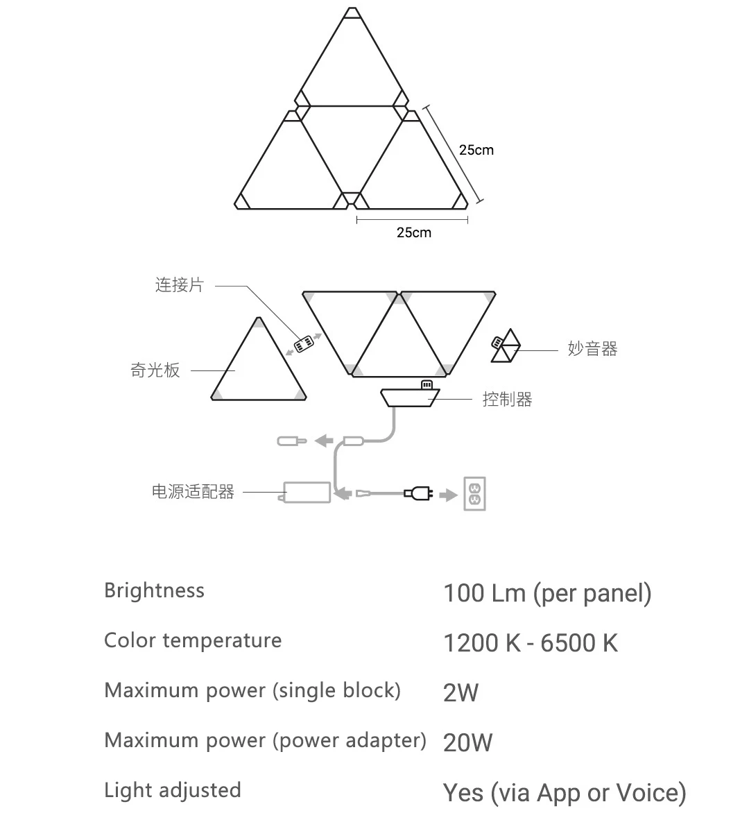 Xiaomi Nanoleaf полноцветный умный нечетный светильник для работы с Mijia для Apple Homekit Google Home настройка на заказ 4 шт./1 коробка