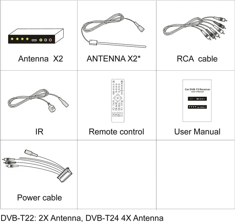 KUNFINE HD ТВ автомобиля DVB T2 T мульти PLP цифровой приемник автомобильной D коробка с 4