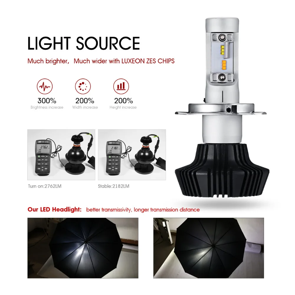 Oslamp H4 H13(Подол короче спереди и длиннее сзади) ЛУЧ H7 H11 9005 9006 с переключением между дальним и 50 Вт светодиодный автомобилей головной светильник лампы Противотуманные фары Светильник лампы цвет: желтый, белый светильник 3000K 6500K