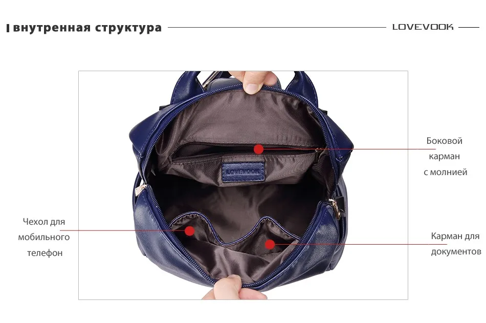 LOVEVOOK кожаный рюкзак женский и женщины сумка женская большая с внешним USB рюкзаки школьные для девочек подростков из PU высокого качества
