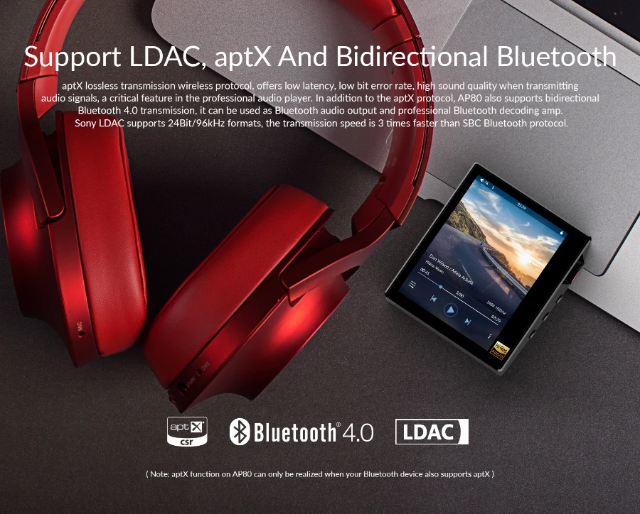 Hidizs AP80 Hi-Res ES9218P Bluetooth HIFI музыкальный mp3-плеер LDAC USB DAC DSD 64/128 fm-радио HibyLink FALC DAP Hi-Res Apt-X