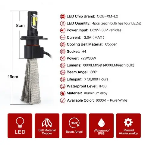 2017 Новый Автомобильный светодиодный фонарь с тепловым излучением S7 8000LM лампа