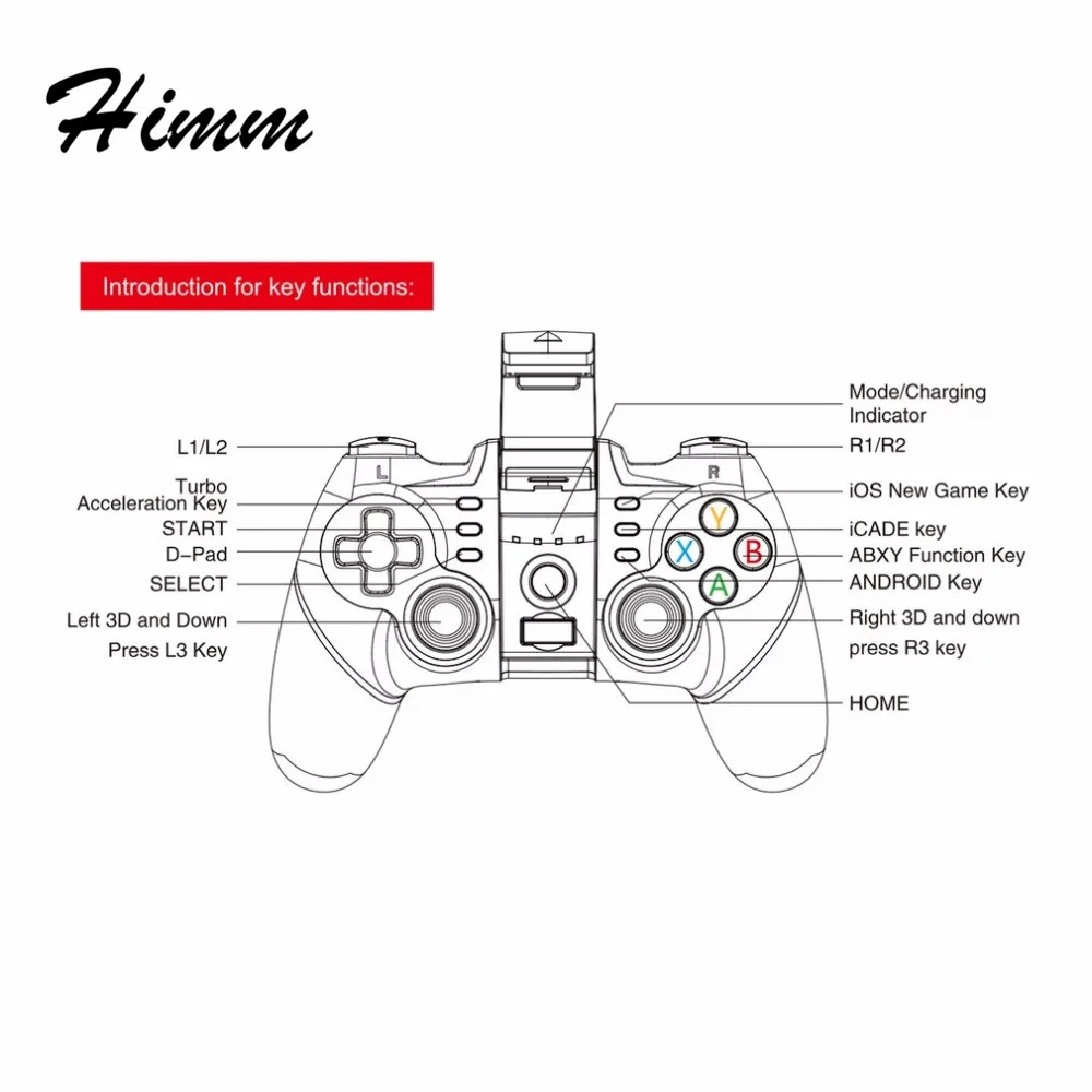 IPEGA PG-9077 игровой Bluetooth 2 4G беспроводной контроллер геймпад gamecube джойстик для