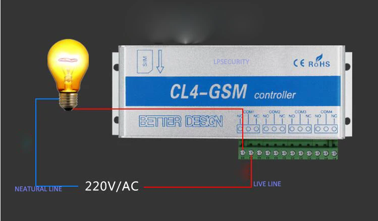 LPSECURITY CL4-GSM 4-реле GSM SMS/циферблат сроки Управление; сервер дистанционного Управление насос ворота