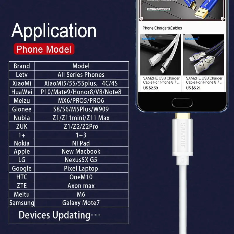 SAMZHE Кабель USB 3,1 type-C для быстрой зарядки для Macbook Pro samsung S8 S9 Nexus 5X, Nexus 6 P, OnePlus 2, ZUK Z1