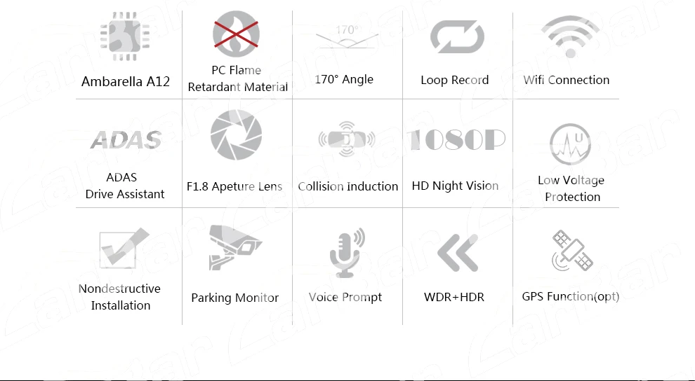Carbar Ambarella A12 Wi-Fi 1080 P HD видеорегистратор Mercedes Benz AMG45 GLA45 GLA260 GLA220D 4 MTIC чище видео Регистраторы тире Камера Cam