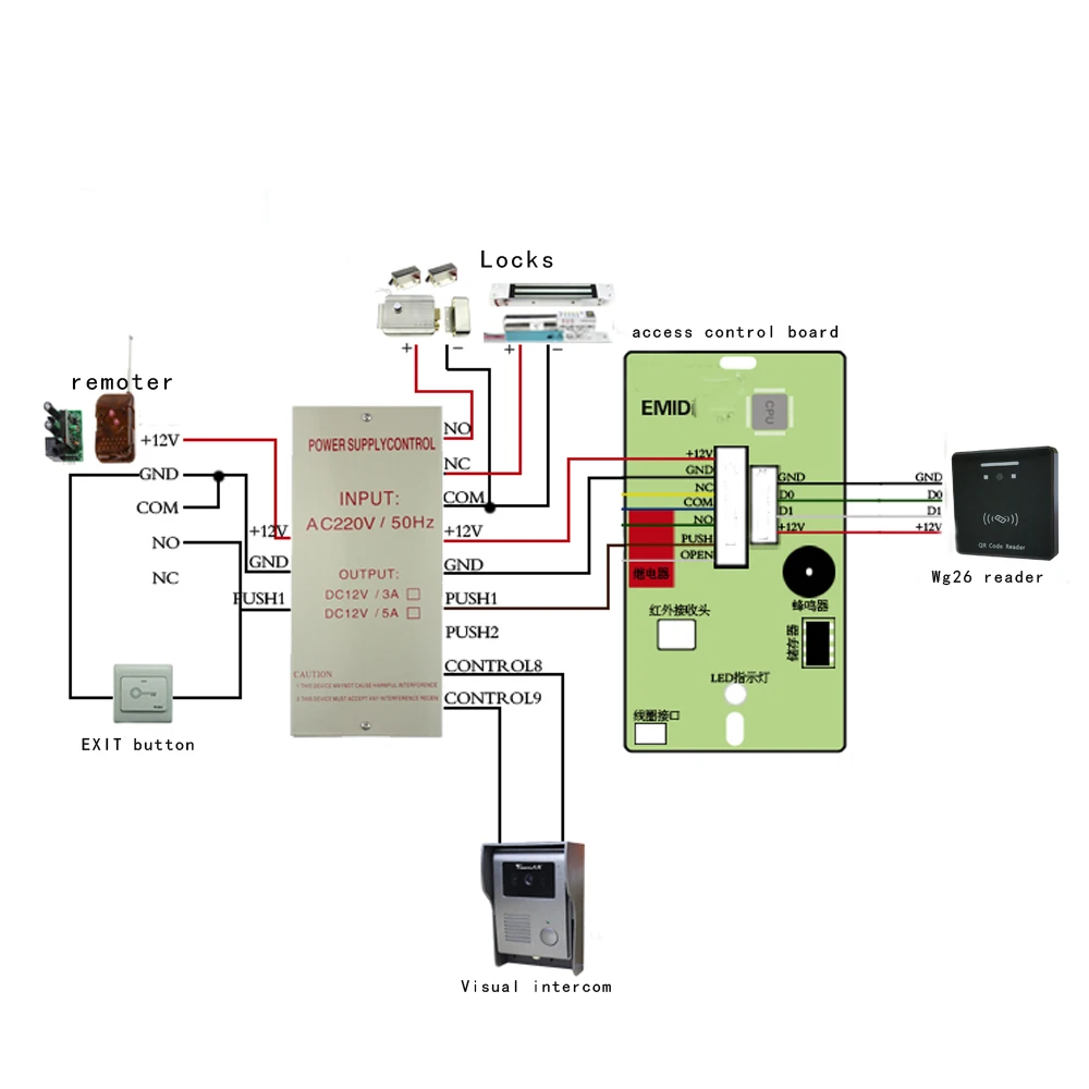 125khz em card and qr code access control system qr code scanneraccess control board free global shipping