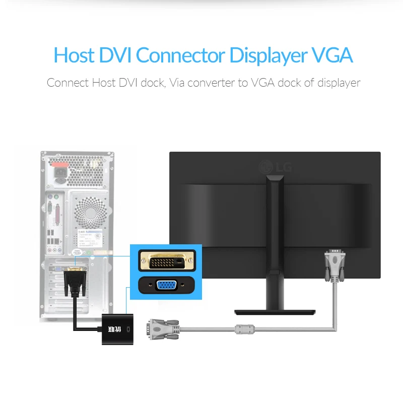 Unnlink цифровой DVI D 24 + 1 к VGA преобразователь FHD1080P Активный Кабель в адаптер для ПК