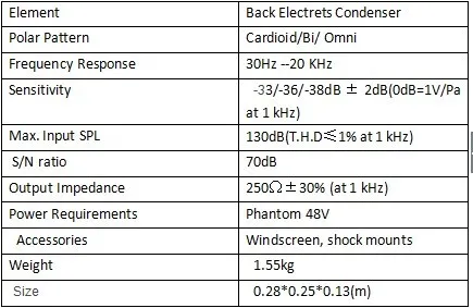 Высокое качество USB конденсаторный микрофон Студийный микрофон кардиоидный для компьютера YR03 включая USB кабель