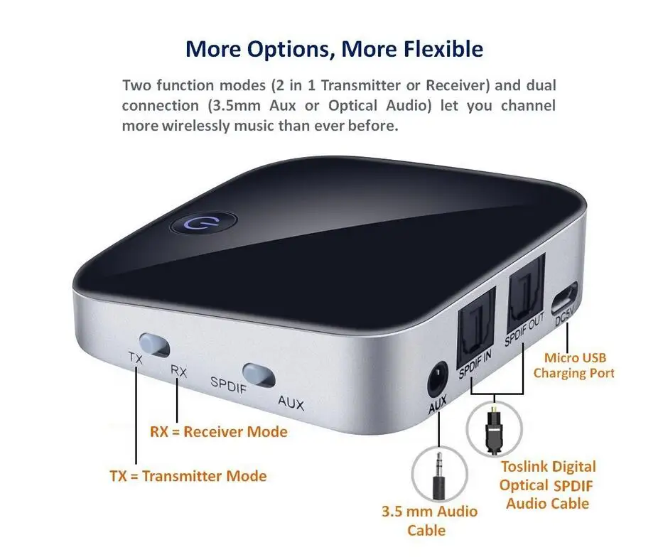 DASENLON Bluetooth приемник 2 в 1 и передатчик беспроводной аудио адаптер с Toslink Цифровой