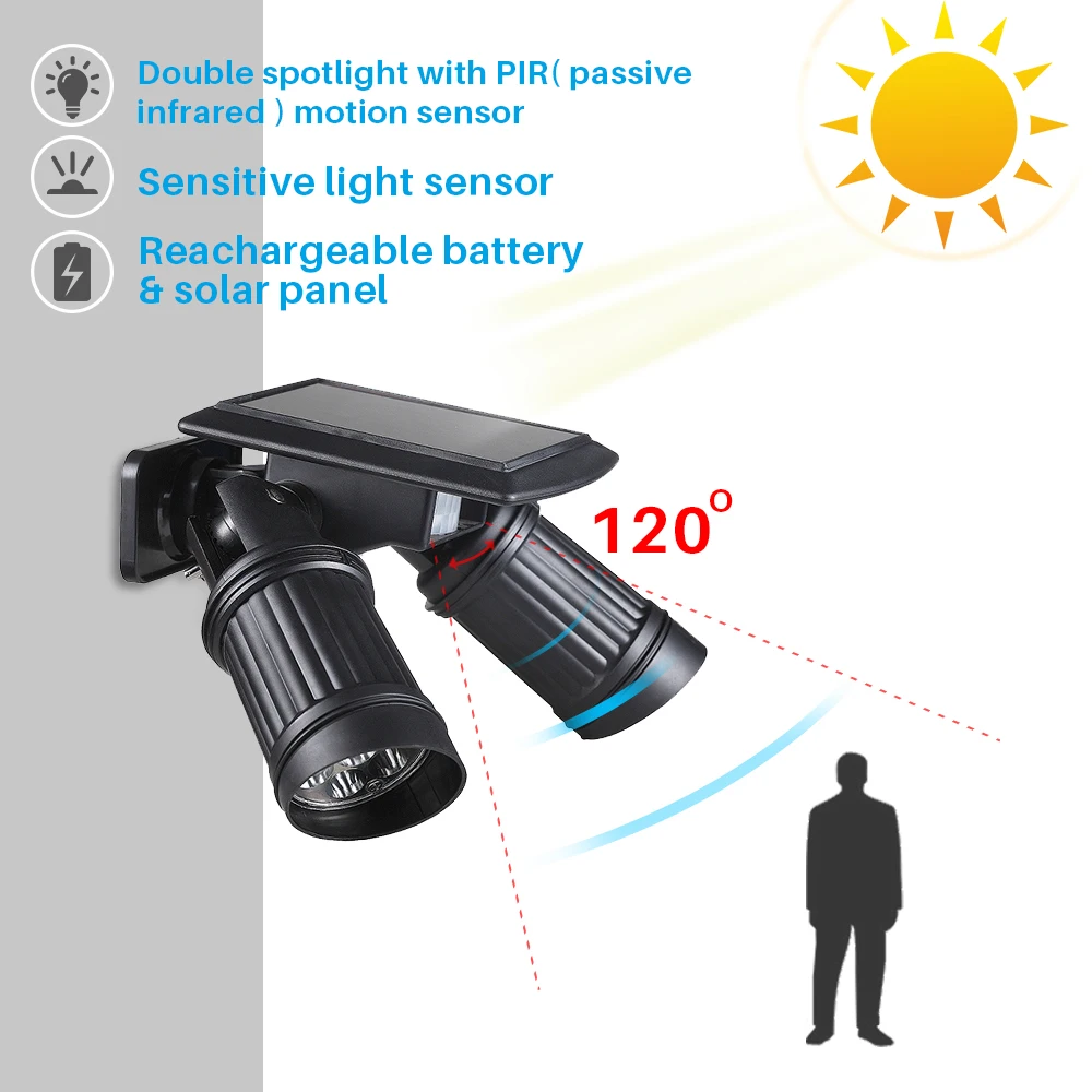 Konesky LED Spotlight Solar Powered PIR Motion Sensor Double Light Waterproof IP44 for Garden Yard Cellar | Освещение