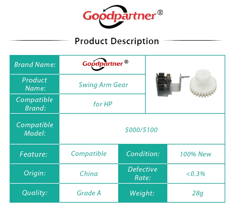 1 шт. поворотная Экипировка для рук HP LaserJet 5000 5100 Canon 2210 2200 2 5 14 лет |drive gear|swing geargear drive