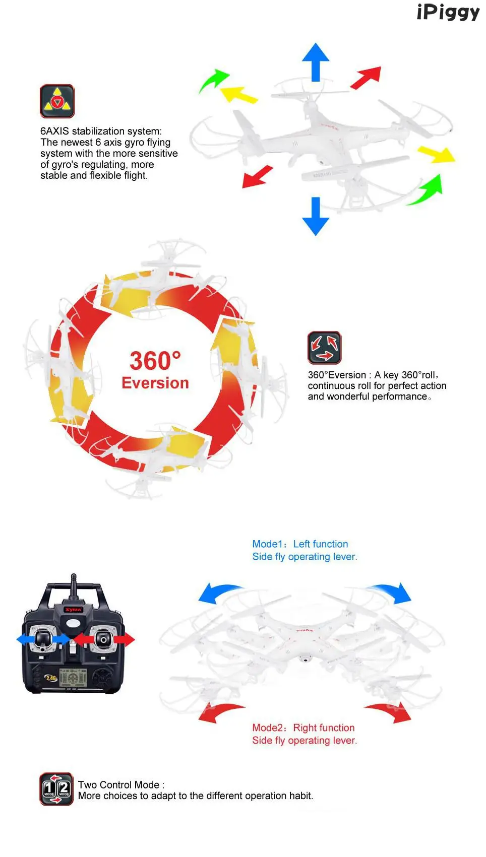 SYMA X5C (обновление версии) Дрон на ру без Камера e 6 Axis Дистанционное Управление