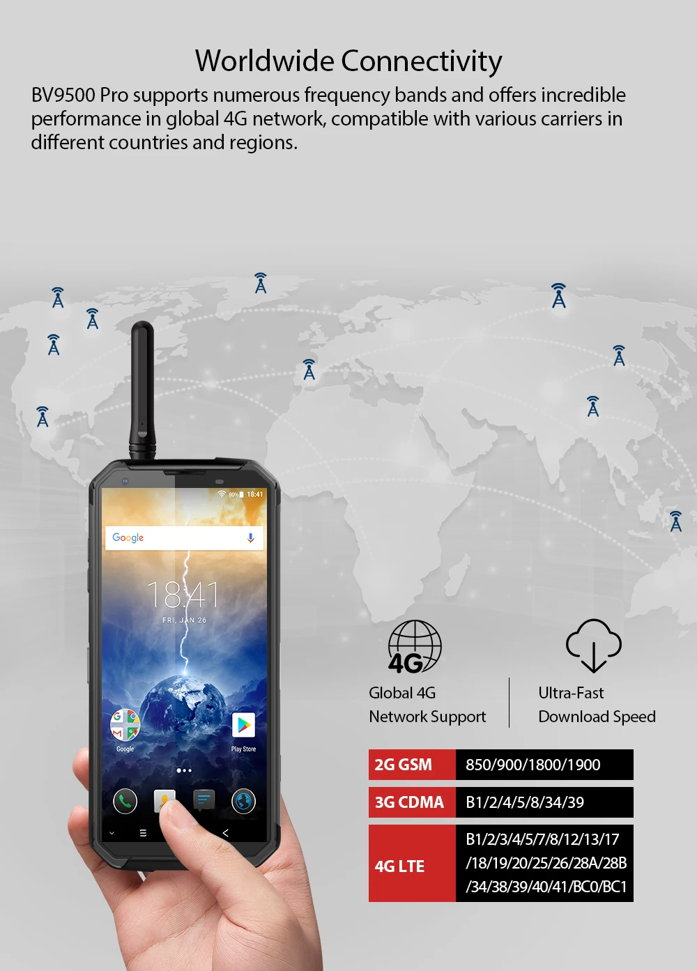 BLACKVIEW BV9500 Pro 10000 мАч Беспроводная зарядка для мобильного телефона IP68 Водонепроницаемый 5," 18:9 FHD Смартфон Android 8,1 6G+ 128GB NFC