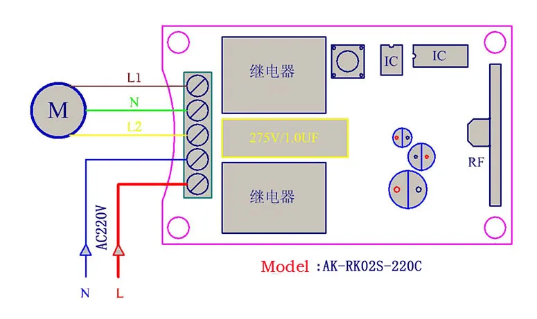 AC 220V RF 2CH Wireless Remote Control Switch 10pcs 433Mhz Receiver For Tubular Motor Garage Door Projection Screen | Обустройство