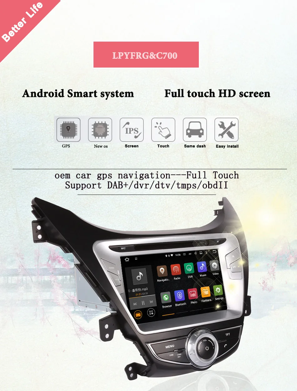 Восьмиядерный Android 9,0 4 Гб+ 64 Гб rom автомобильный dvd-плеер навигация gps Fit hyundai ELANTRA Avante I35 2011 2012 2013 радио стерео аудио