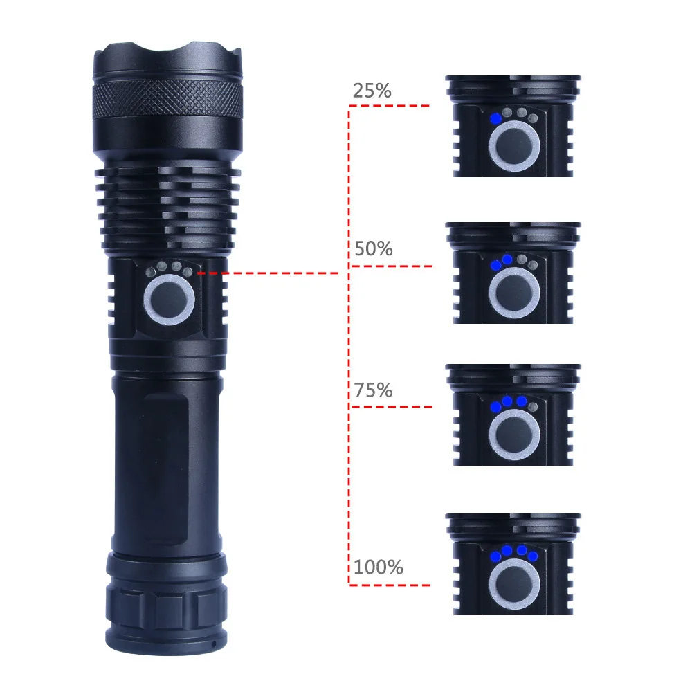 Светодиодный XHP50 Zoom фонарик 1500LM Мощный USB Перезаряжаемый 5 режимов