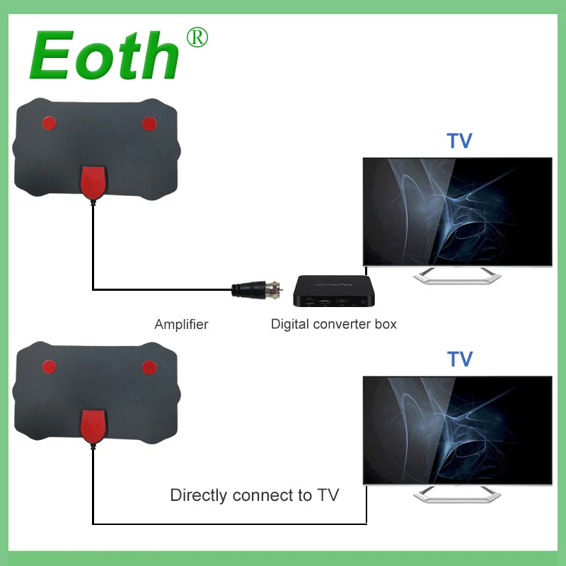 ТВ лиса Крытый HDTV цифровой прибой Антенна Кабель Радиус антенны DVB T T2 УКВ