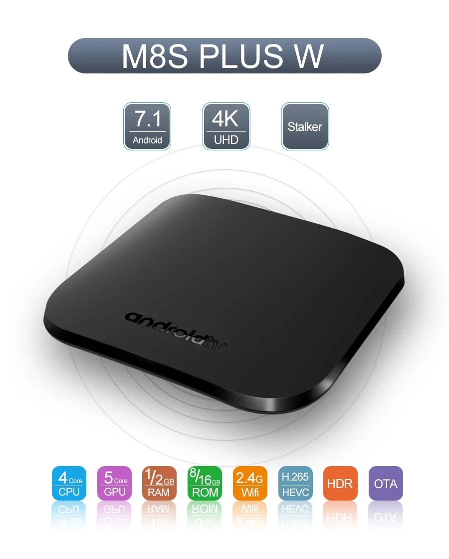 MECOOL M8S Plus W Android 7,1 Смарт ТВ приставка Amlogic 905 Вт 2,4G WiFi 1G/2G 8G/16G IP ТВ приставка Ultra HD приставка 4K медиаплеер
