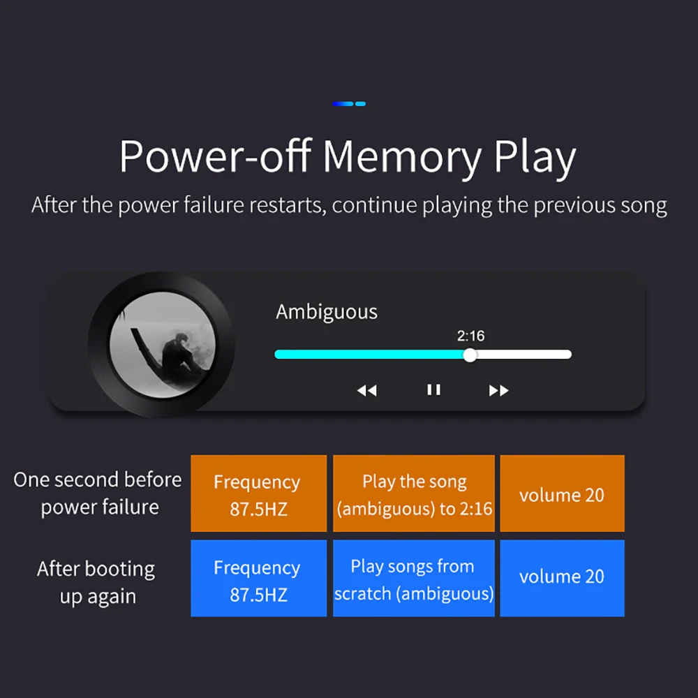 USB quick charge 3,0 Автомобильное зарядное устройство Bluetooth fm-передатчик MP3 плеер беспроводной fm-радио адаптер Поддержка 2 мобильного телефона