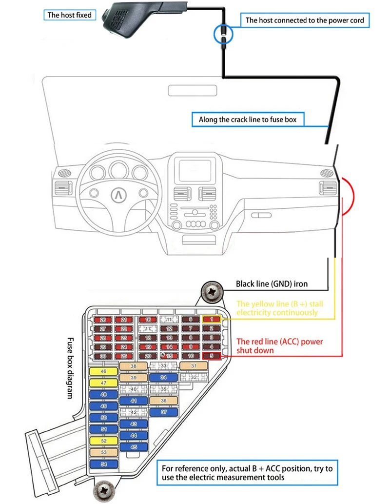 Sinairyu для Ford Escape Kuga 2013 автомобильный wifi DVR видеорегистратор Скрытая установка Novatek 96658 черная коробка камера
